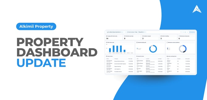 Dashboards