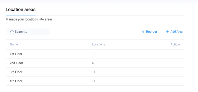 Location areas page showing a table of areas with columns for Name, Locations and Actions