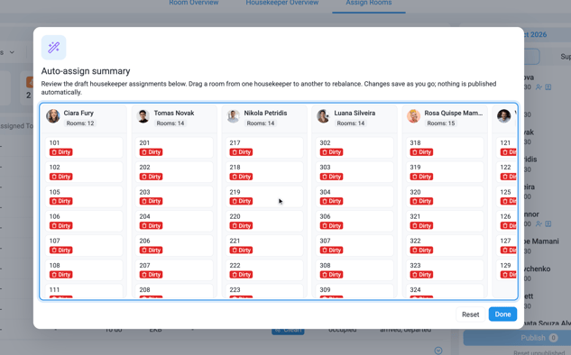 Auto-assign summary showing draft room assignments for several housekeepers, with instructions to drag rooms between columns to rebalance.