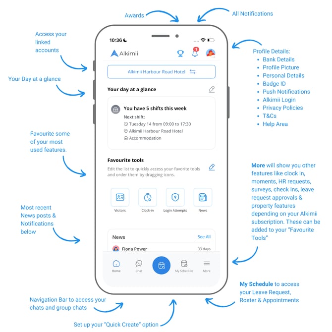 UI Updates on Mobile with Your Day at a Glance