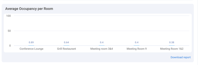 Screenshot 2023-03-13 at 15.01.55