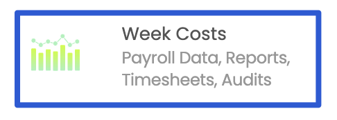 Week Costs
