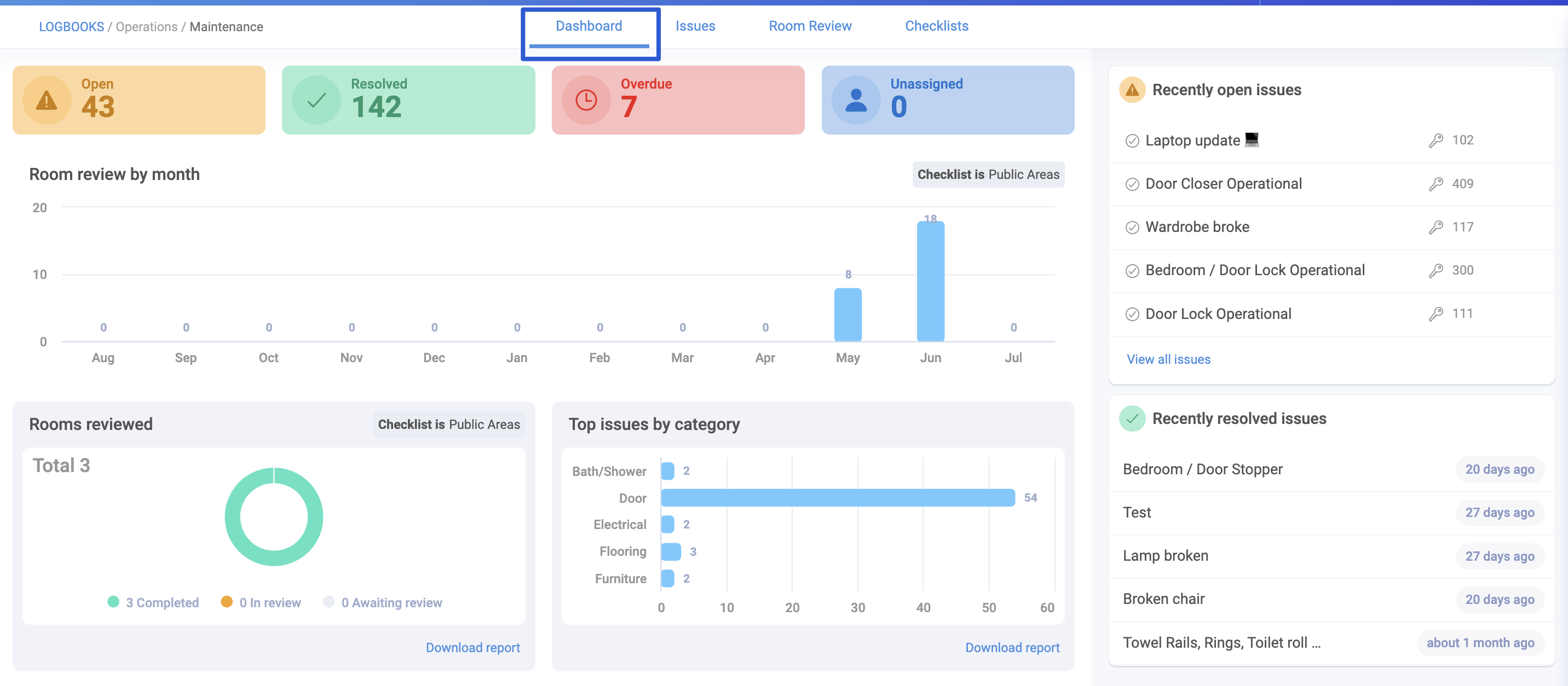 how-to-navigate-the-maintenance-dashboard